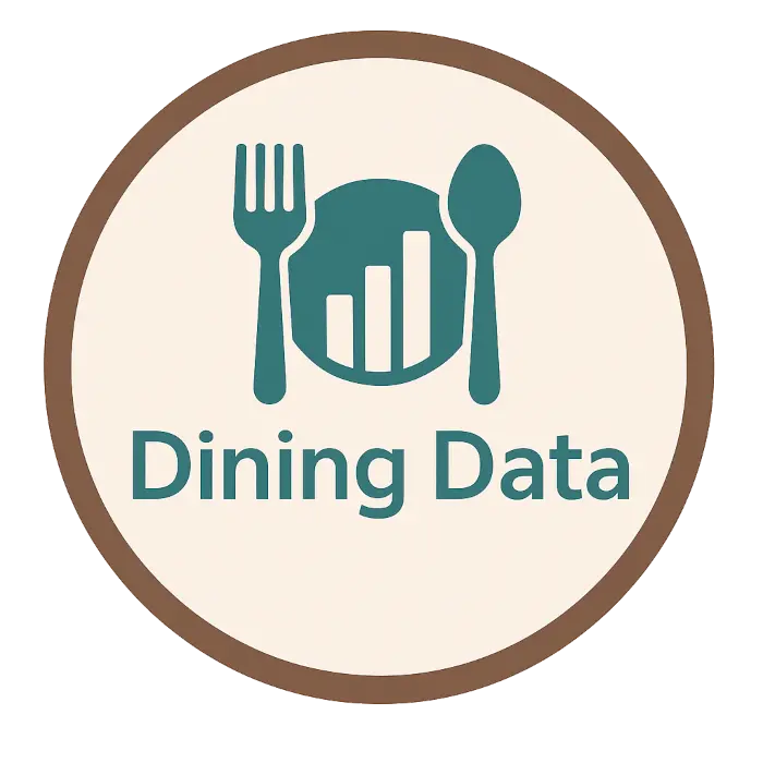 Dining Data Logo